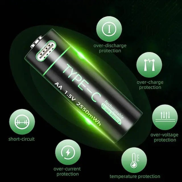 Rechargeable Batteries with Usb C